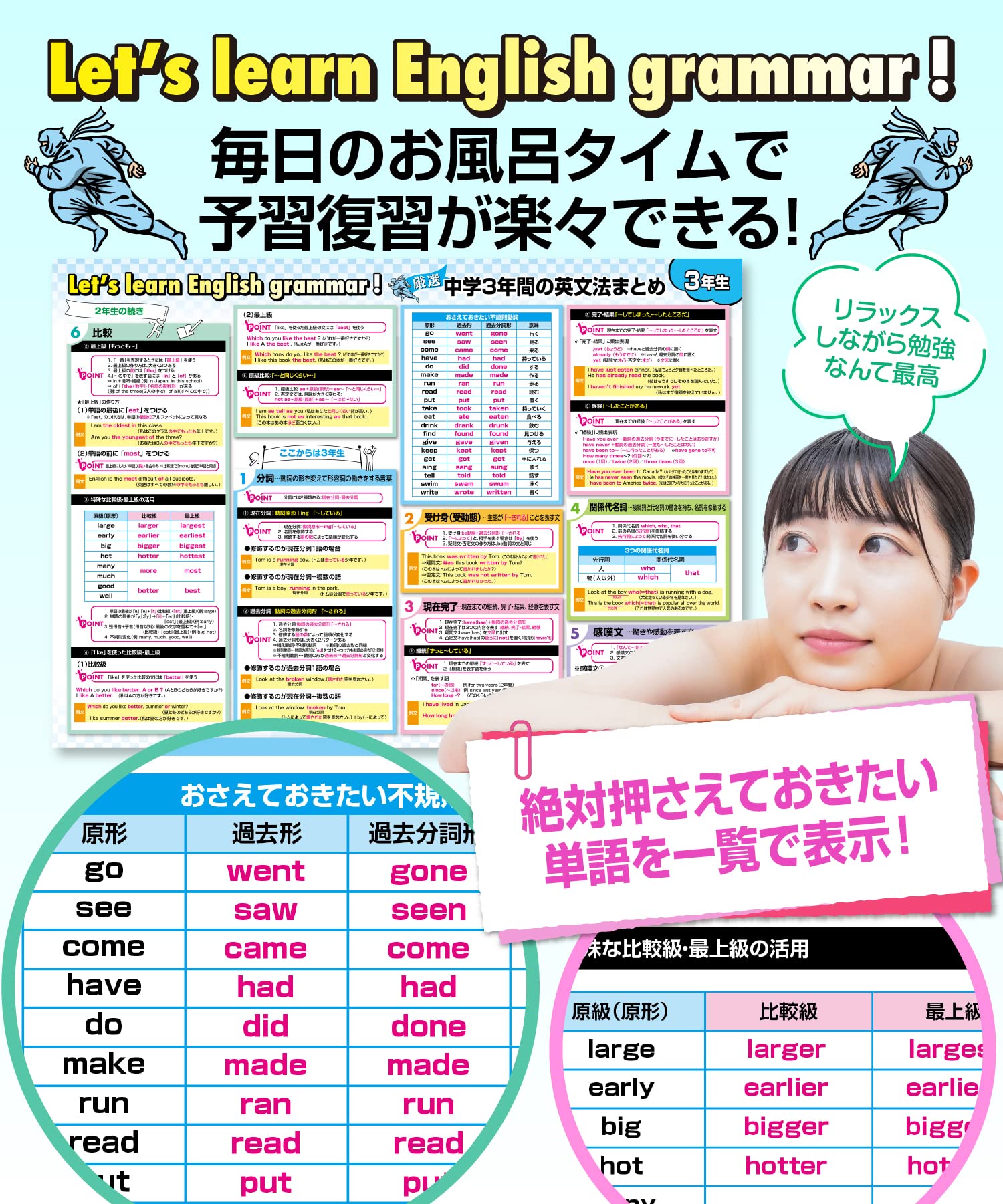 Amazon.co.jp: 【R】 新中学3年間の英文法まとめ お風呂ポスター 3枚